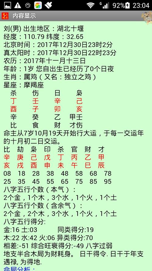 免费生辰八字取名打分 姓名测试打分